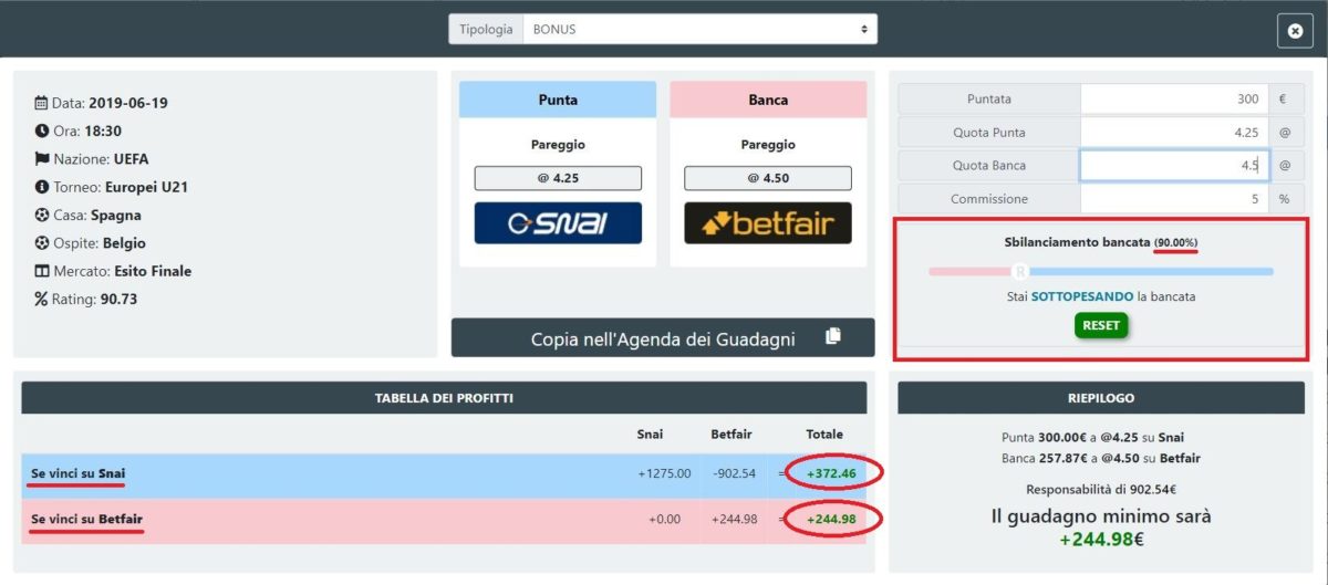 Snai converti in denaro reale il bonus di benvenuto RobinOdds