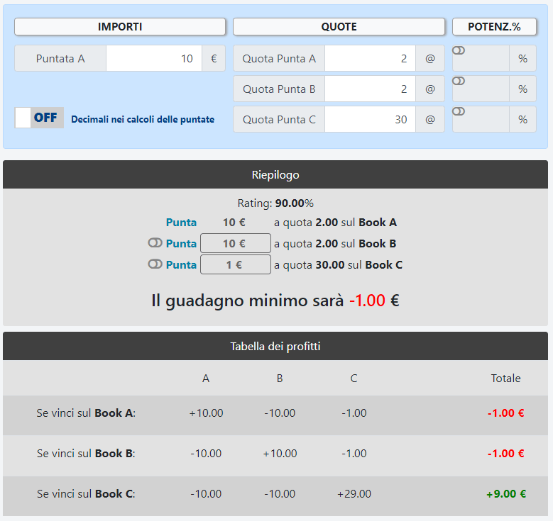 palpites bets amanhã